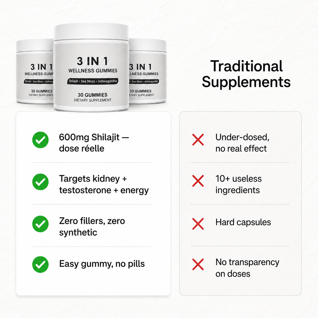 Recovery Support Shilajit Gummies