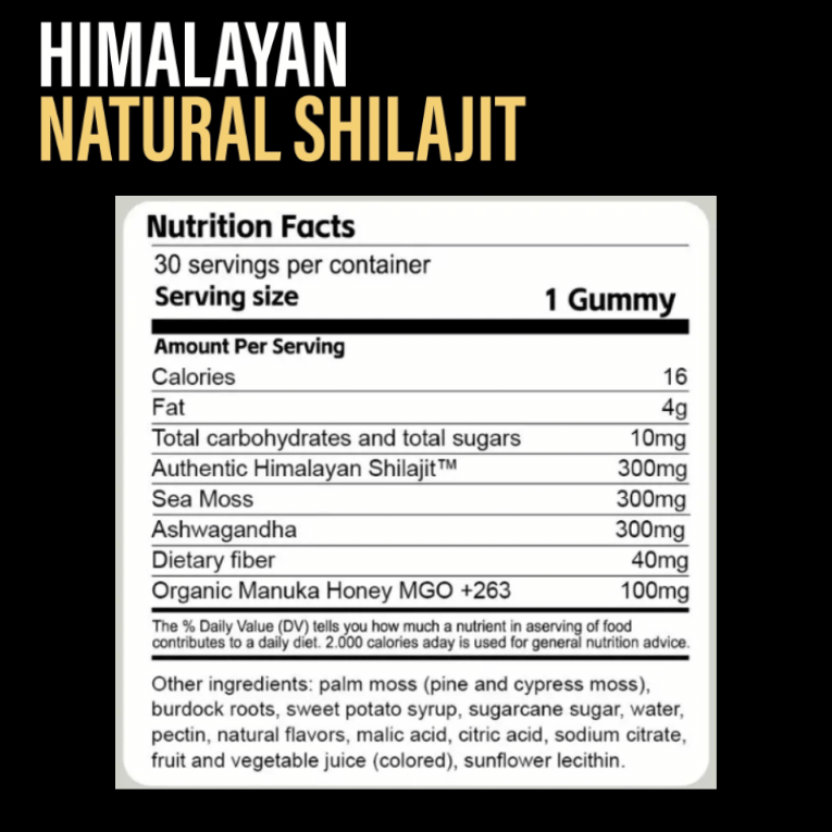 Shilajit Core Gummies